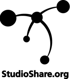 STUDIOSHARE.ORG logo