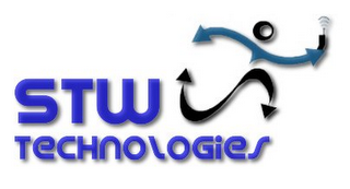 STW TECHNOLOGIES logo