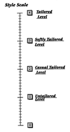 STYLE SCALE TAILORED LEVEL SOFTLY TAILORED LEVEL CASUAL TAILORED LEVEL UNTAILORED LEVEL logo
