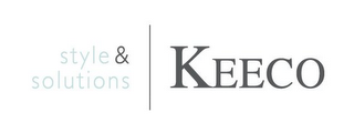 STYLE & SOLUTIONS KEECO logo