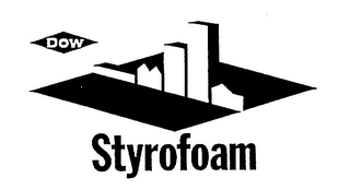 STYROFOAM DOW logo