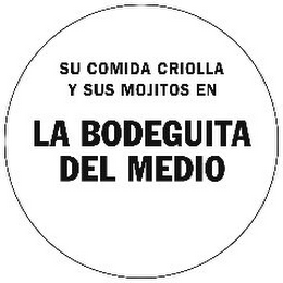 SU COMIDA CRIOLLA Y SUS MOJITOS EN LA BODEGUITA DEL MEDIO logo