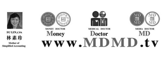 SU LIN CPA ( CHINESE CHARACTER NAME OF SU LIN ) MOTHER OF SIMPLIFIED ACCOUNTING MONEY DOCTOR MEDICAL DOCTOR MEDIA DOCTOR MONEY DOCTOR MD WWW.MDMD.TV logo