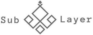 SUB LAYER logo