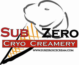 SUB ZERO CRYO CREAMERY WWW.SUBZEROICECREAM.COM logo