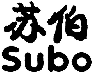 SUBO logo