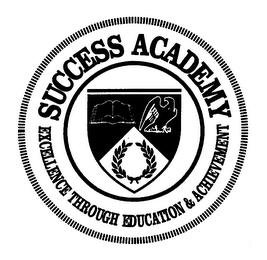 SUCCESS ACADEMY EXCELLENCE THROUGH EDUCATION & ACHIEVEMENT