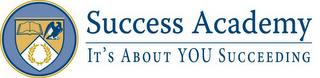 SUCCESS ACADEMY IT'S ABOUT YOU SUCCEEDING logo