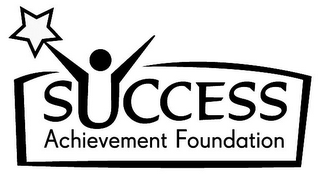 SUCCESS ACHIEVEMENT FOUNDATION logo