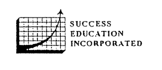 SUCCESS EDUCATION INCORPORATED logo