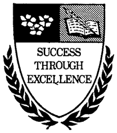SUCCESS THROUGH EXCELLENCES