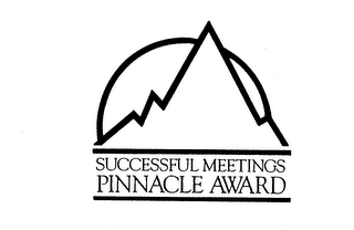 SUCCESSFUL MEETINGS PINNACLE AWARD logo