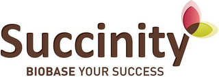 SUCCINITY BIOBASE YOUR SUCCESS logo