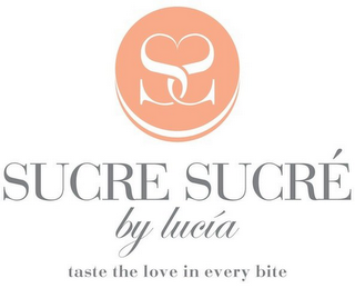 SUCRE SUCRÉ BY LUCÍA TASTE THE LOVE IN EVERY BITE logo