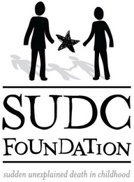 SUDC FOUNDATION SUDDEN UNEXPLAINED DEATH IN CHILDHOOD logo