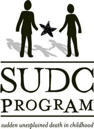 SUDC PROGRAM SUDDEN UNEXPLAINED DEATH IN CHILDHOOD logo