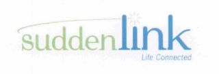 SUDDENLINK LIFE CONNECTED logo