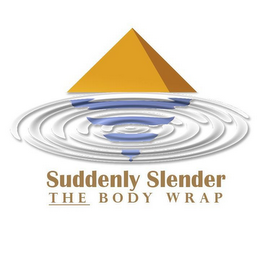 SUDDENLY SLENDER THE BODY WRAP logo