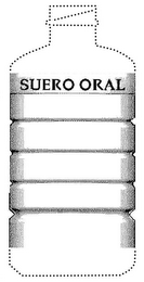 SUERO ORAL logo