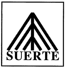 SUERTE logo