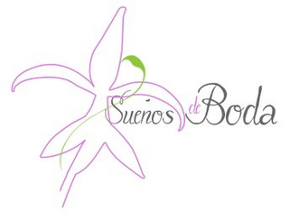 SUEÑOS DE BODA logo