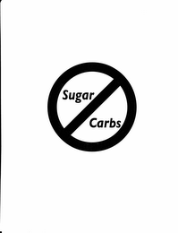 SUGAR CARBS logo