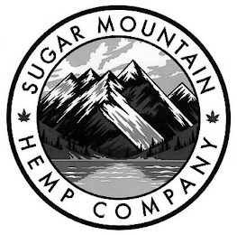 SUGAR MOUNTAIN HEMP COMPANY logo