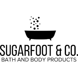 SUGARFOOT & CO. BATH AND BODY PRODUCTS logo