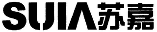 SUIA logo