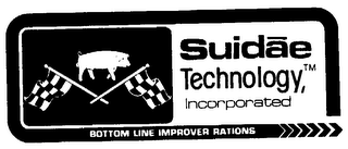 SUIDAE TECHNOLOGY, INCORPORATED BOTTOM LINE IMPROVER RATIONS logo