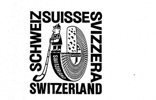 SUISSE SVIZZERA SWITZERLAND SCHWEIZ SWITZERLAND logo