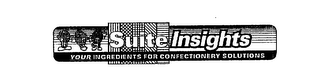SUITE INSIGHTS YOUR INGREDIENTS FOR CONFECTIONERY SOLUTIONS logo