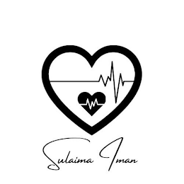 SULAIMA IMAN logo