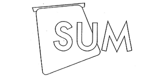 SUM