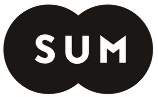 SUM logo