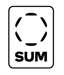 SUM logo
