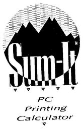 SUM-IT PC PRINTING CALCULATOR logo