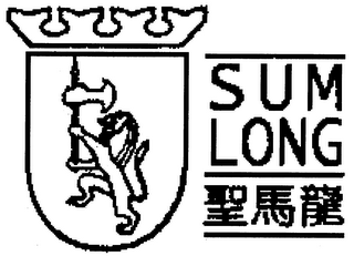 SUM LONG logo