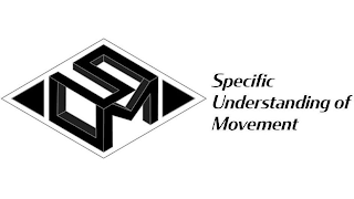 SUM SPECIFIC UNDERSTANDING OF MOVEMENT logo