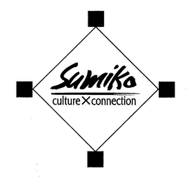 SUMIKO CULTURE X CONNECTION logo