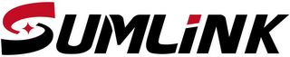 SUMLINK logo