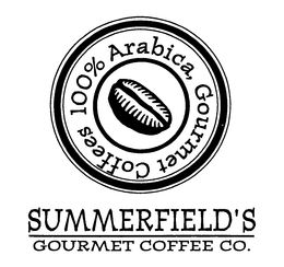 SUMMERFIELD'S GOURMET COFFEE CO. 100% ARABICA, GOURMET COFFEES logo