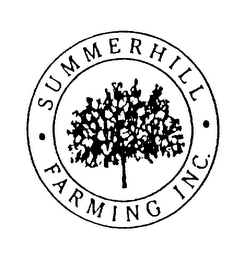 SUMMERHILL FARMING INC. logo