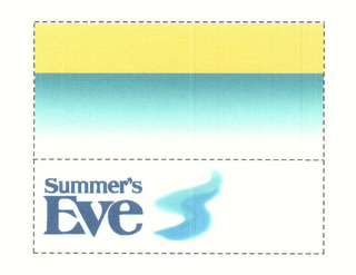 SUMMER'S EVE logo