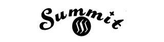 SUMMIT logo
