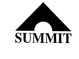 SUMMIT logo