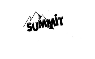SUMMIT logo