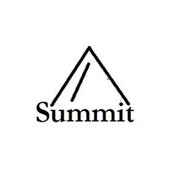 SUMMIT logo