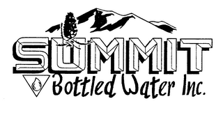 SUMMIT BOTTLED WATER INC.