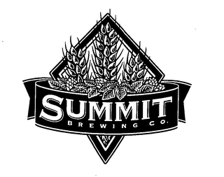 SUMMIT BREWING CO. logo